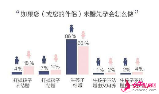 95ֵ۵飺75%ͬϳƱ-ʱ